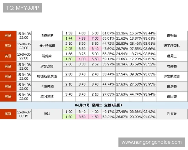 西甲最新积分榜全面解析各队排名走势与争冠形势