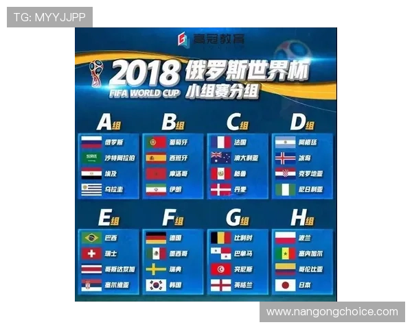 围绕世界杯赛程全景揭秘球场对决时刻与精彩瞬间安排