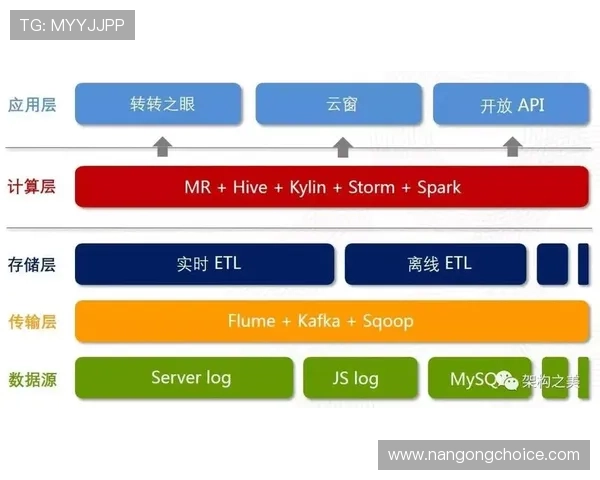 基于多维数据驱动的竞技体育技术演进与战术优化深度解析标题