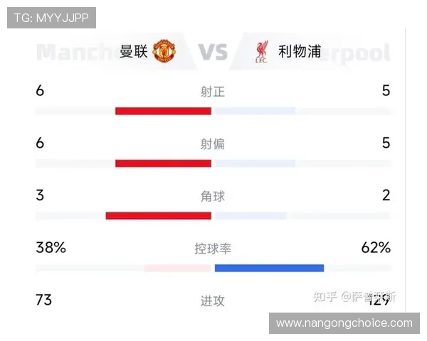 英超赛季全数据透视揭秘球队胜负背后的深层规律 英超赛季全数据透视揭秘球队胜负背后的深层规律